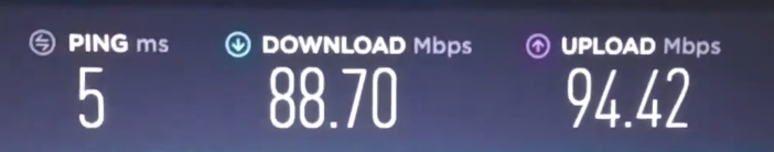 Netplus 100 Mbps plan speed
