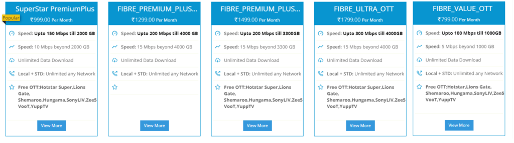 BSNL High Speed Plans