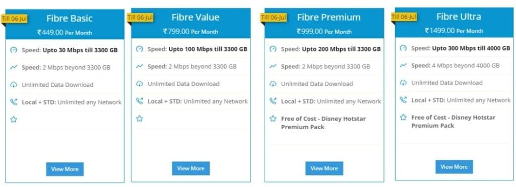 BSNL fiber plans