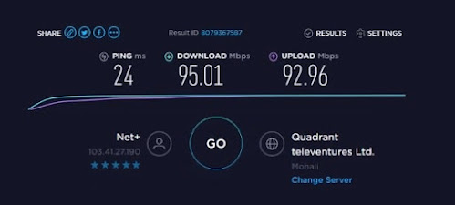 Netplus broadband plan speed test