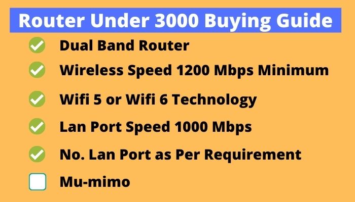 For Router Under 3000 Buying Guide