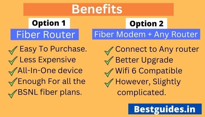 Buyers Guide for Router for BSNL