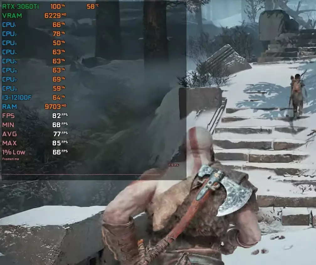 i3 12100f Usage With RTX 3060 ti normal