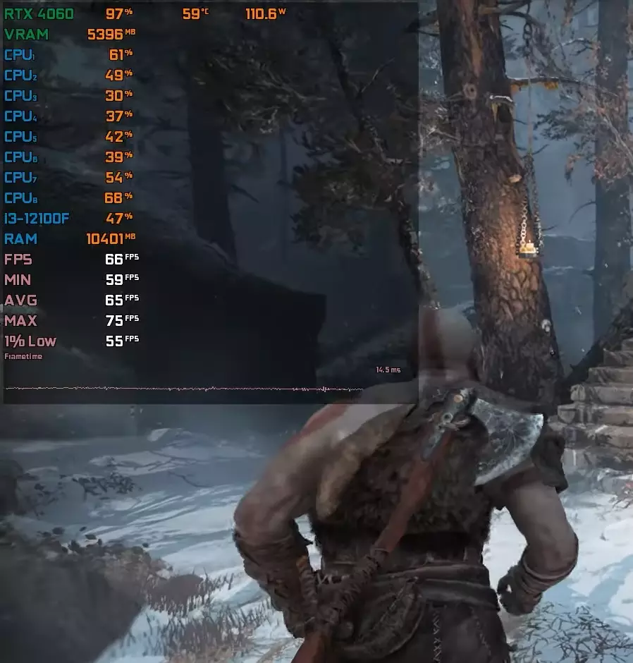 i3 12100f Usage With RTX 4060 normal