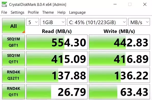 Seagate Barracuda Q1 SATA SSD 480GB Speed Test
